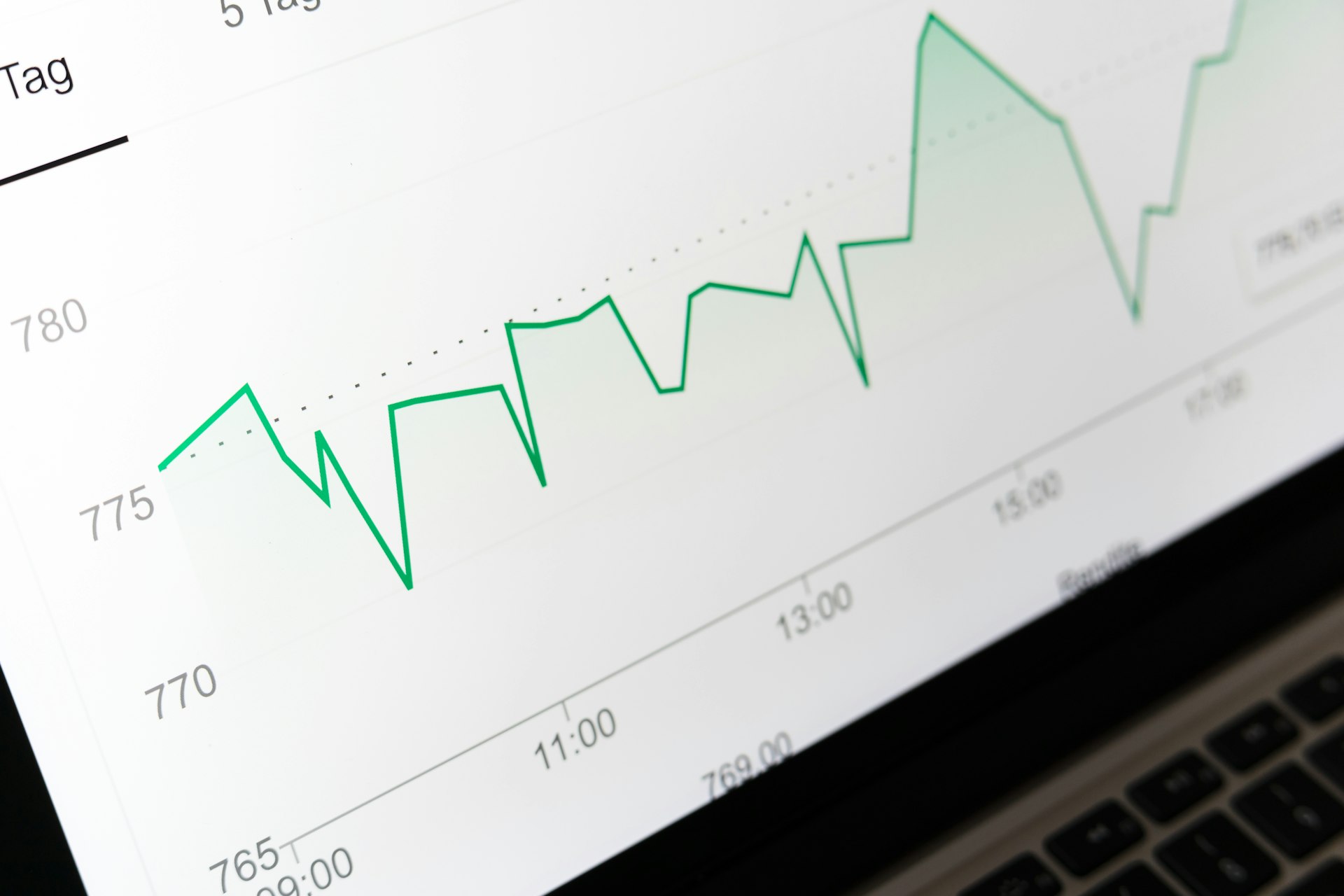 Grafico di andamento in crescita su schermo laptop